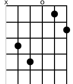 x,9,10,0,7,8